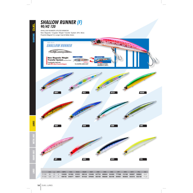 artificiale DUEL HARDCORE SHALLOW RUNNER 90 - 10 g