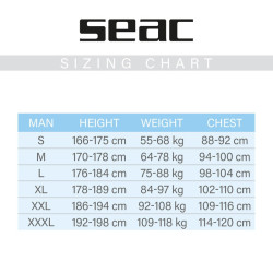 muta Seac sub ROYAL CAMU 5 mm